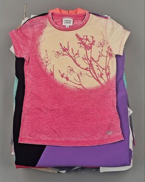 BRAND Kids Summer - Сток оптом